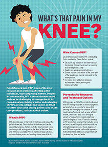 Patellofemoral Pain | NATA